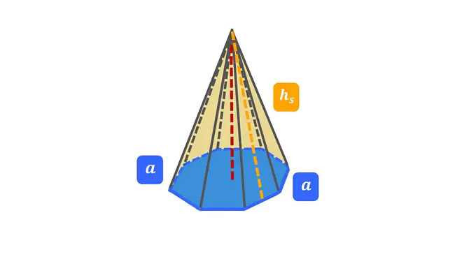 Mantelfläche Pyramide, Mantelfläche Pyramide formel, mantelfläche quadratische pyramide formel, wie berechnet man die mantelfläche einr pyramide, mantelfläche pyramide berechnen, pyramide mantelfläche, pyramide mantelfläche berechnen, mantelfläche einer pyramide, mantelfläche quadratische pyramide , pyramide mantelfläche formel, formel mantelfläche pyramide, mantel pyramide formel, mantelfläche einer pyramide berechnen, mantel pyramide, mantelfläche berechnen pyramide