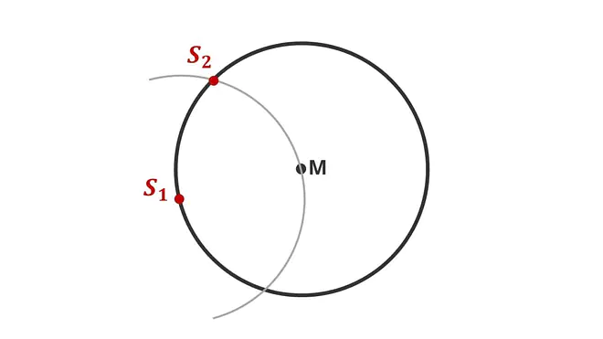 sechseck, sechseck winkel, sechsecke, 6 eck winkel, secksecke, sechseck innenwinkel, sechseck formeln, regelmäßiges sechseck, sechseck berechnen, sechseck mathematisch, sechseck formel, flächeninhalt sechseck, sechseck flächeninhalt, 6 eck; Beschriftung: Sechseck
