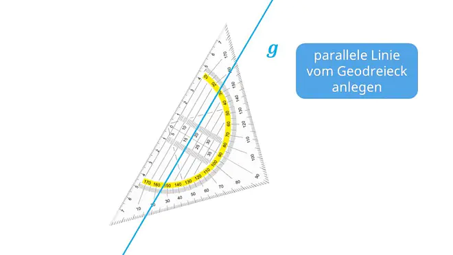 Das Bild zeigt, wie eine Hilfslinie des Geodreiecks auf eine gegebene Gerade g angelegt wird, um eine dazu parallele Gerade zu zeichnen.