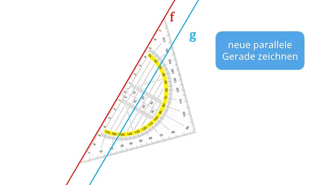 Das Bild zeigt, wie mit einem Geodreieck zu einer bestehenden Geraden g eine neue parallele Gerade f gezeichnet wurde.
