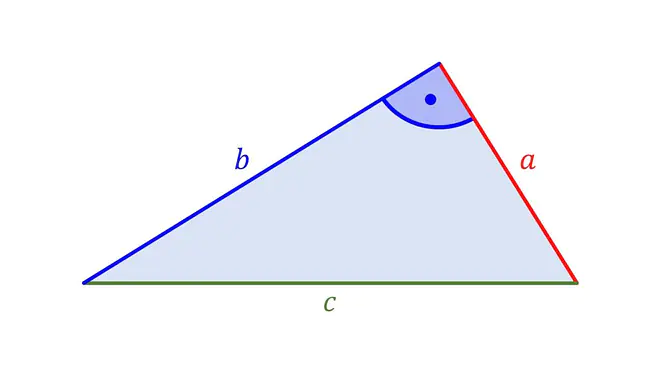 Das Bild zeigt ein Dreieck mit den Seiten a, b und c, wobei der markierte Innenwinkel zwischen den Seiten a und b hervorgehoben ist und so die Beziehung zwischen Seitenlängen und eingeschlossenem Winkel verdeutlicht.