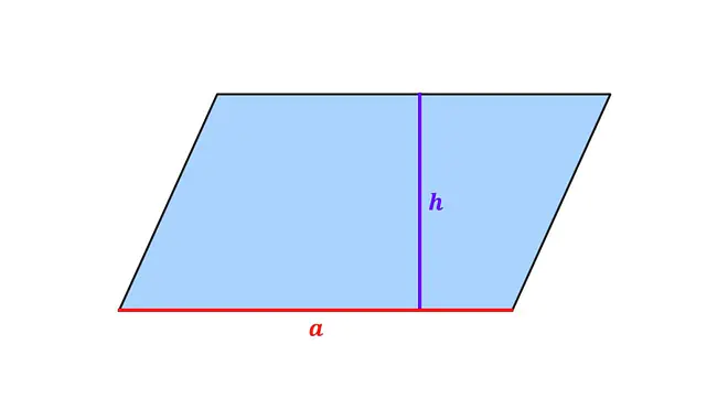Das Bild zeigt ein Parallelogramm mit der Grundseite a und der zugehörigen Höhe h.