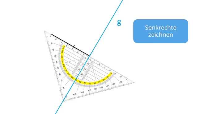 Das Bild zeigt, wie mit einem Geodreieck eine Senkrechte zur Geraden g konstruiert wird. Dafür wird die Mittellinie des Geodreiecks auf die gegebene Gerade gesetzt.