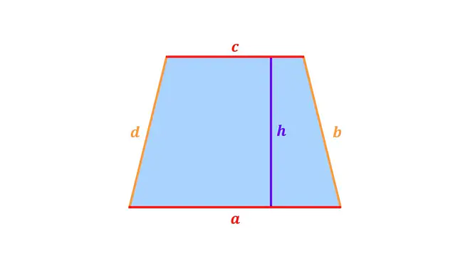 Das Bild zeigt ein Trapez mit den Seiten a, b, c und d sowie der Höhe h. 