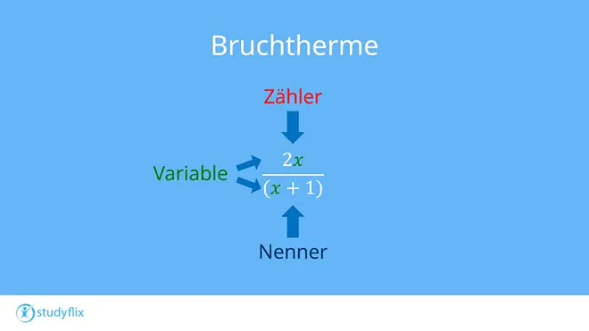 Das Bild vermittelt das mathematische Thema Bruchterme, indem der Ausdruck zwei mal x geteilt durch x plus eins als Beispiel für einen rationalen Term dargestellt wird.