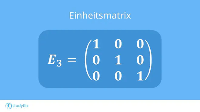 Das Bild erklärt das Konzept der Einheitsmatrix anhand einer drei mal drei Matrix, in der nur die Elemente auf der Hauptdiagonalen Eins sind, während alle anderen Elemente Null sind.