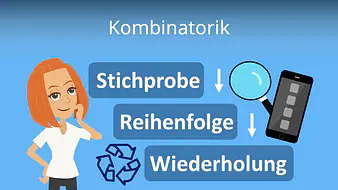 Kombinatorik
