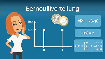 Bernoulliverteilung
