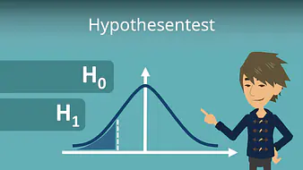 Hypothesentest