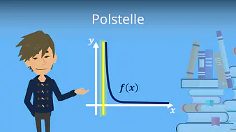 Polstelle
