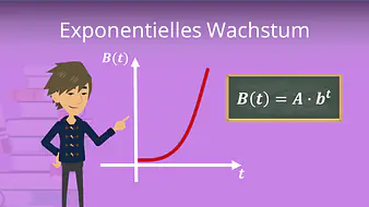 Exponentielles Wachstum