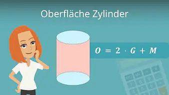Oberfläche Zylinder