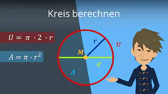 Kreis berechnen