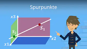 Spurpunkte