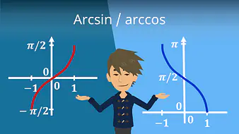 arcsin und arccos