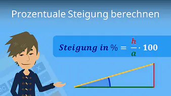 Prozentuale Steigung berechnen