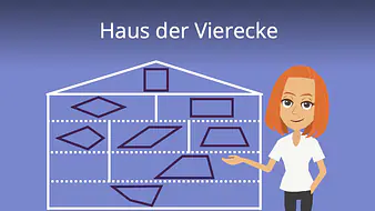 Haus der Vierecke