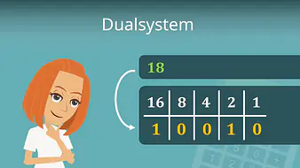 Dualsystem
