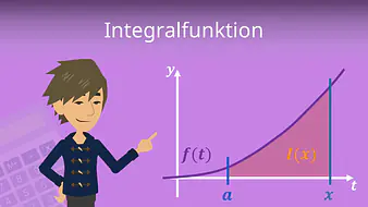 Integralfunktion