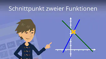 Schnittpunkte zweier Funktionen