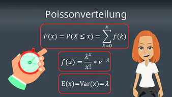 Poissonverteilung