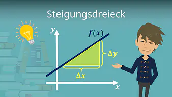Steigungsdreieck