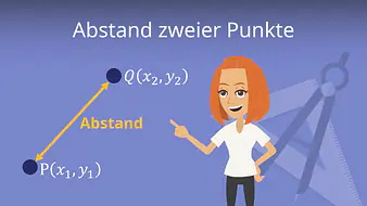Abstand zweier Punkte