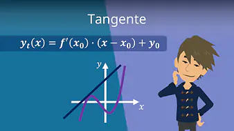 Tangente