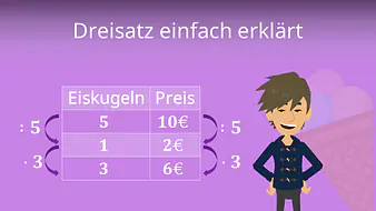 Dreisatz einfach erklärt
