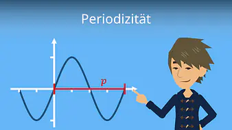 Periodizität