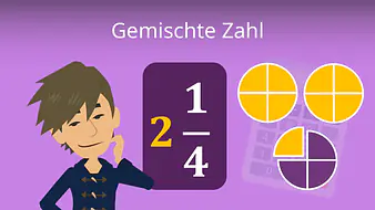 Gemischte Zahl
