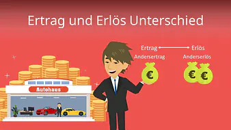 Ertrag und Erlös Unterschied