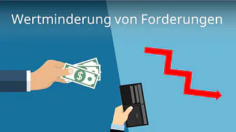 Wertminderung von Forderungen