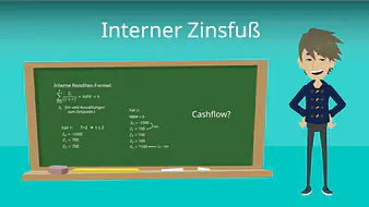 Interner Zinsfuss