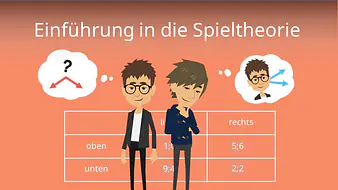 Einführung in die Spieltheorie