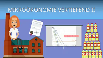 Intro Mikroökonomie vertiefend II