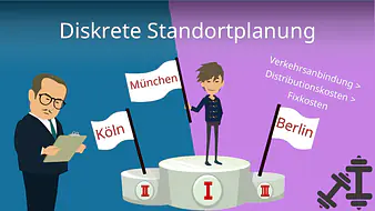 Diskrete Standortplanung