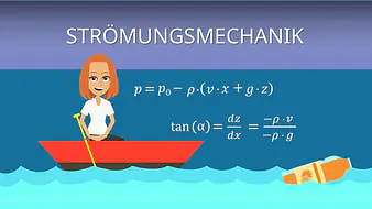 Intro Strömungsmechanik