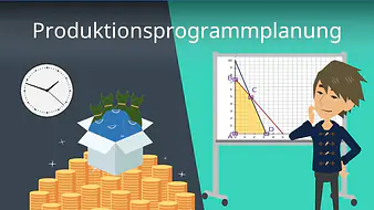 Produktionsprogrammplanung
