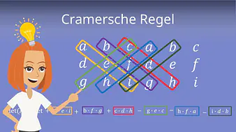 Cramersche Regel