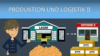 Intro Produktion und Logistik II
