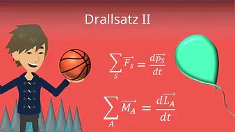 Drallsatz II