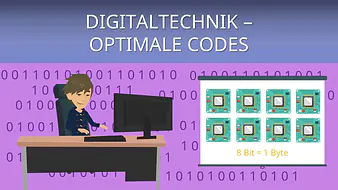 Intro Digitaltechnik - Optimale Codes
