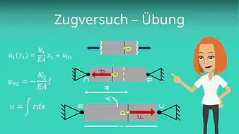 Zugversuch - Übung