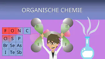 Intro Organische Chemie