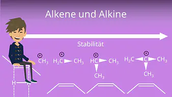 Alkene und Alkine