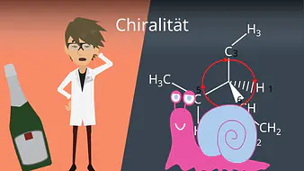 Chiralität