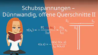Schubspannungen - Dünnwandig, offene Querschnitte II
