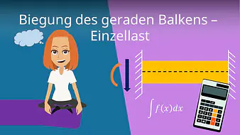 Biegung des geraden Balkens - Einzellast