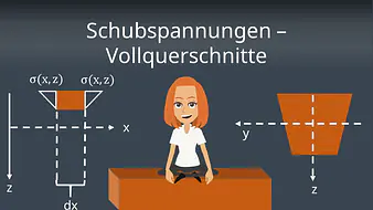 Schubspannungen - Vollquerschnitte